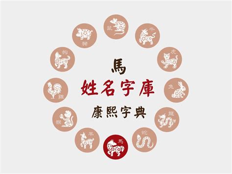 屬馬喜用字|生肖馬宜用及不宜用字